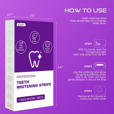 Remove Tough Stains Dental Whitening Strips Deeply White 28 Strips 14 Treatments