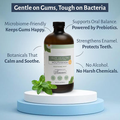 16 Fl Oz Remineralizing Mouthwash Soothing Mint Flavor Alcohol Free Non Fluoride