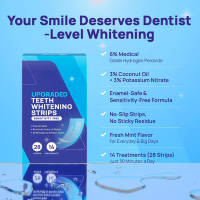 Customized Upgraded Whitening Teeth Strips 28 Strips 14 Treatments Mint Non Slip Design