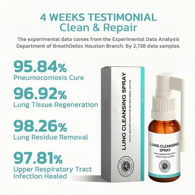 1 Pack Cleansing Mouth Spray Mint Scent Herbal Lung Cleansing Spray