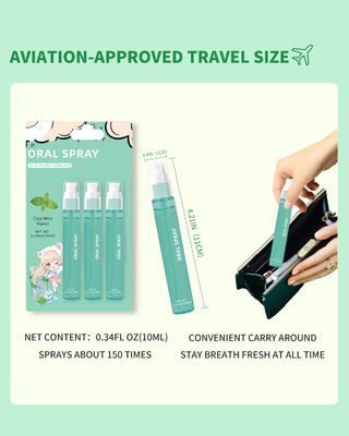 3 Count Mint Breath Mouth Spray For All Ages Cool Mint Flavor 0.33OZ