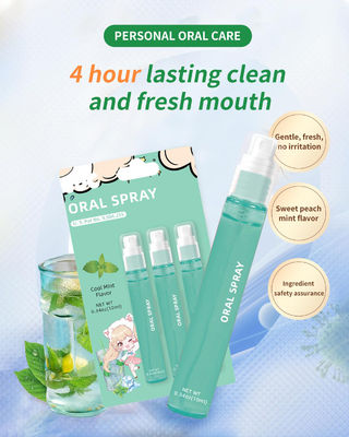 3 Count Mint Breath Mouth Spray For All Ages Cool Mint Flavor 0.33OZ