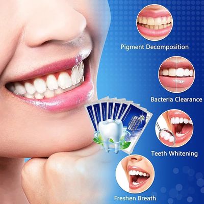 Mint Flavor 5D Teeth Whitening Strips At Home 14 Packs 28 Pcs OEM Logo