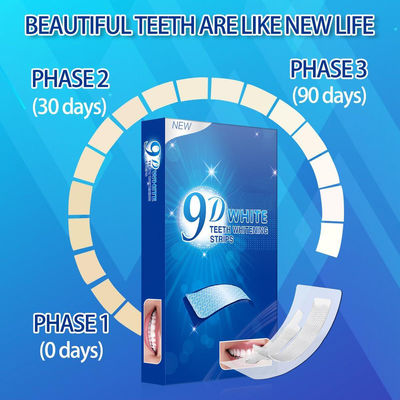 9D Whitening Strips For Sensitive Teeth Professional Enamel Safe Formula 14Pairs 28Strip