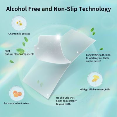 Whitening Teeth Strips 7 Treatments Kit Contain Teeth Whitening Pen Non Slip 14 Strips