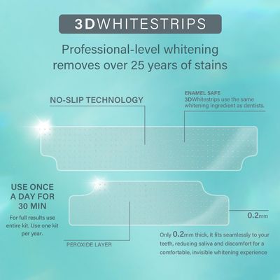 Whitening Teeth Strips 7 Treatments Kit Contain Teeth Whitening Pen Non Slip 14 Strips