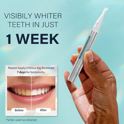 Whitening Teeth Strips 7 Treatments Kit Contain Teeth Whitening Pen Non Slip 14 Strips