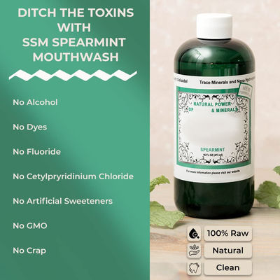 Customized Logo Nano Hydroxyapatite Mouthwash Spearmint Flavor BPA Free 16 Oz 473ml