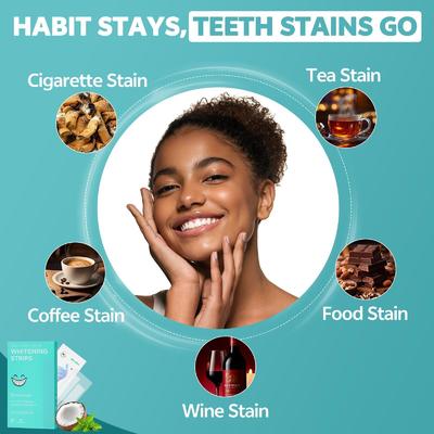 Coconut Tooth Whitening Strips Reduced Sensitivity Formula 28 Strips 14 Full Treatments