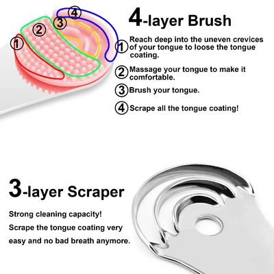 2 In 1 Silicone And 100% Stainless Steel Dental Tongue Scraper For Optimal Oral Hygiene