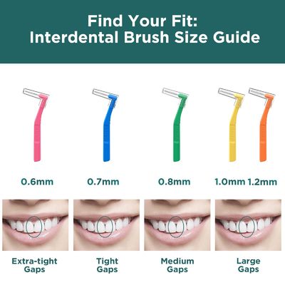 50 Count Angle Interdental Brushes For Braces L Shaped 5 Sizes 0.6mm-1.2mm