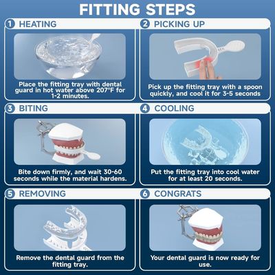 4 Pack Upgraded Mouth Guard To Prevent Teeth Grinding For Adults And Teens