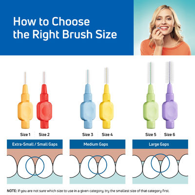 Adult Interdental Brush Extra Soft Pack Purple Size 6 For Large Gaps And Sensitive Gums
