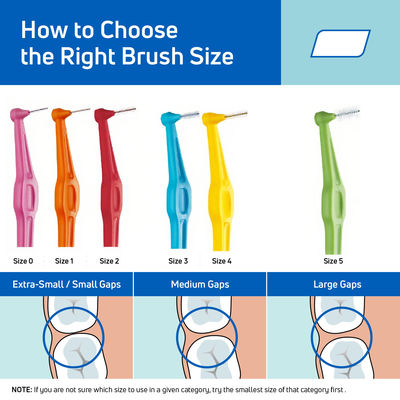 Interdental Brush Angle Size 1 25Pack 0.45mm Extra Small Gaps Orange Plaque Reduction