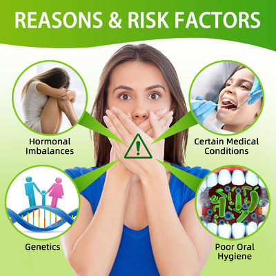 Natural Ingredients Gum Restore Drop for Gum Health And Quick Relief 60ml