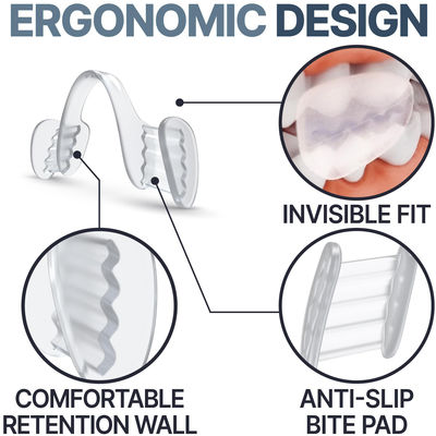 2set Mouth Guard To Stop Clenching Teeth At Night With Travel Hygiene Case BPA Free