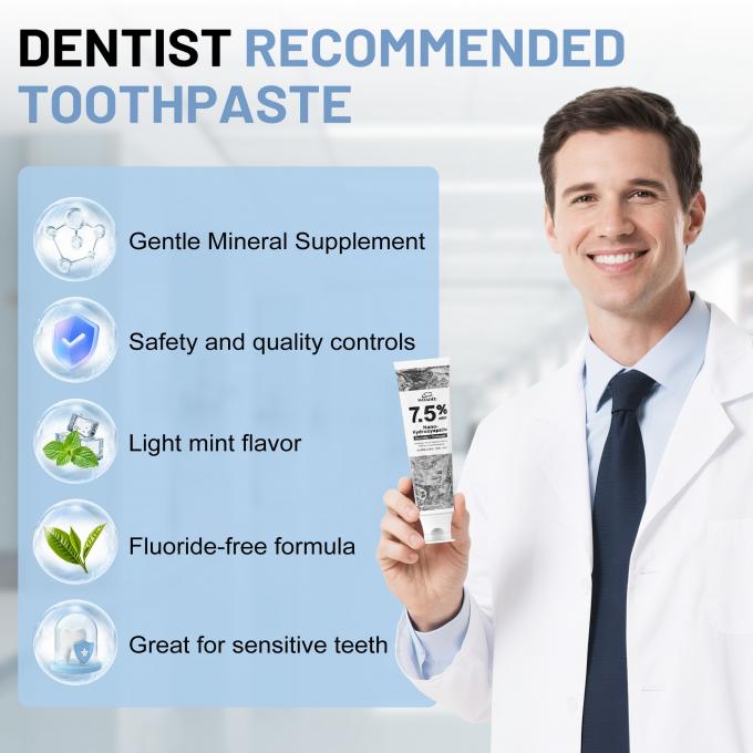 Nano Hydroxyapatite Toothpaste for Advanced Enamel Protection,4.23 oz